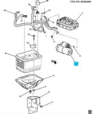 LS2 LS3 LS7 Starter Motor