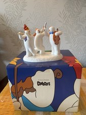 Coalport Characters The