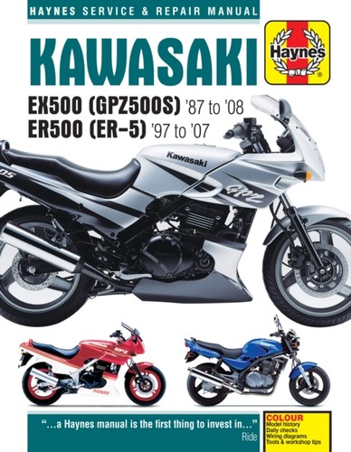 Kawasaki ex500 - (gpz500s), &