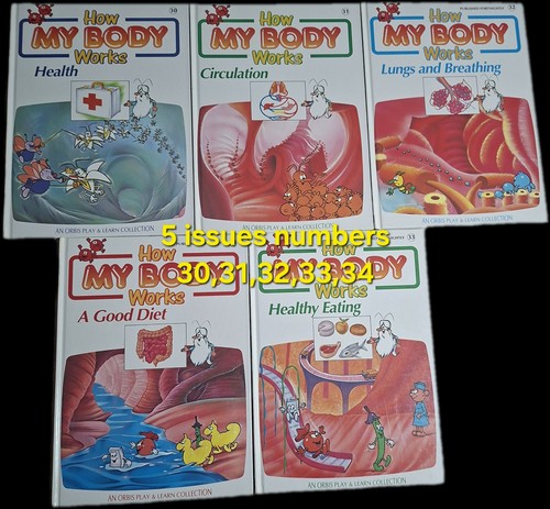 How body works - how,