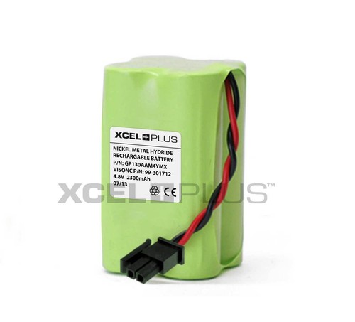 Visonic powermax express alarm - visonic,