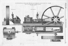DAVEY PAXMAN & Co Horizontal