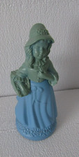 Avon  glass lady shaped