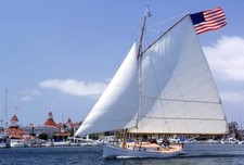 MODEL BOAT DIGITAL Yacht PLAN