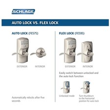 Secure Electronic Keyless Door