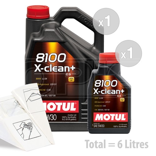 Car engine oil service - engine,