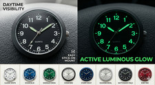 1× Mini Car Dashboard Clock