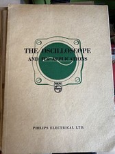 Philips Electrical