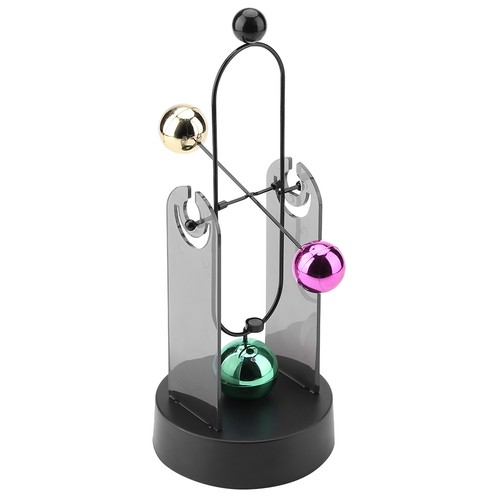 Perpetual motion kinetic - perpetual,