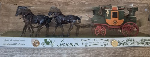 Brumm historical series - brumm's, no