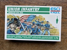 Esci 1:72 Plastic Model