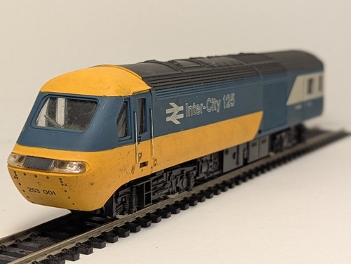 Hornby gauge class - gauge, 43
