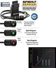 SPRINTBOOSTER ADD-ON MODULE