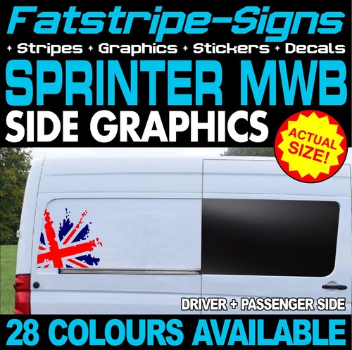 Fit mercedes sprinter mwb - to,