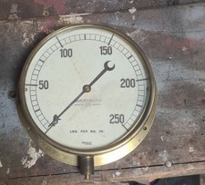 Steam Locomotive Pressure