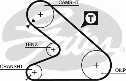 Timing belt cambelt gates - belt,
