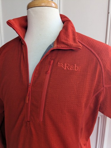Rab nucleus pull - rab,
