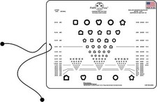 Near Vision Eye Test Chart
