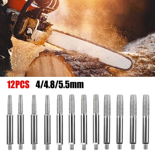 Professional grade carbide - professional,