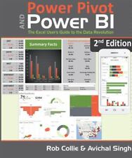 Power Pivot and Power BI : The
