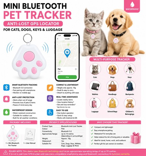 Mini cat dog - mini,