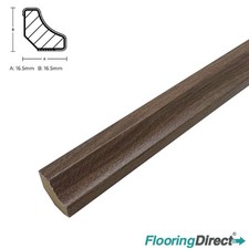 Laminate Floor Finishing Edge