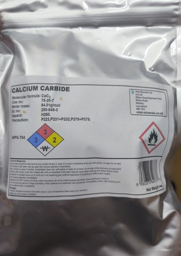 Carbide mole and rodent - carbide,