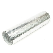 ThermAll Radiator Heat