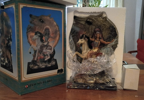 Eleco native american statute - american,