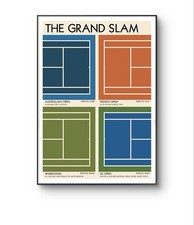 Grand slam poster tennis - grand,