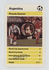 1978 Dubreq Top Trumps World