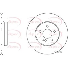 Brake discs vented for - 2x,
