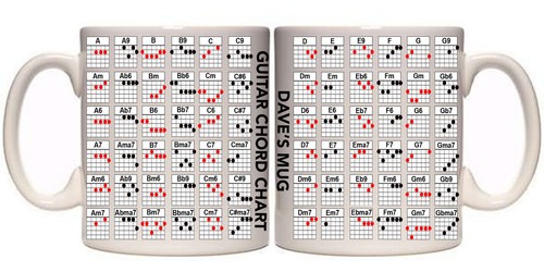 Guitar chords personalised - guitar,
