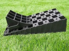 Milenco MGI Wedge Level &