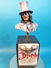 Bash Models Dracula As A Young