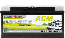 Electronicx Caravan Edition