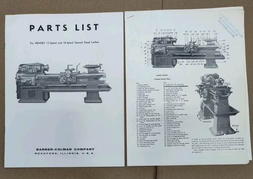 Hendey machine corp - corp., geared