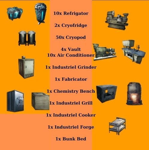 Industrial equipments etc - equipments, etc.