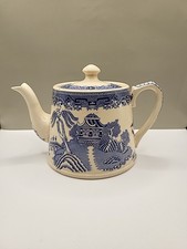 Staffordshire Potteries