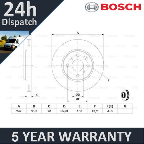 Fits peugeot 107 108 - fits,