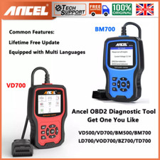 Ancel