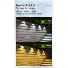 4 Pack Outdoor Solar LED Wall