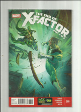 Factor 260 - ,