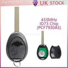 Remote Key Fob for BMW Mini
