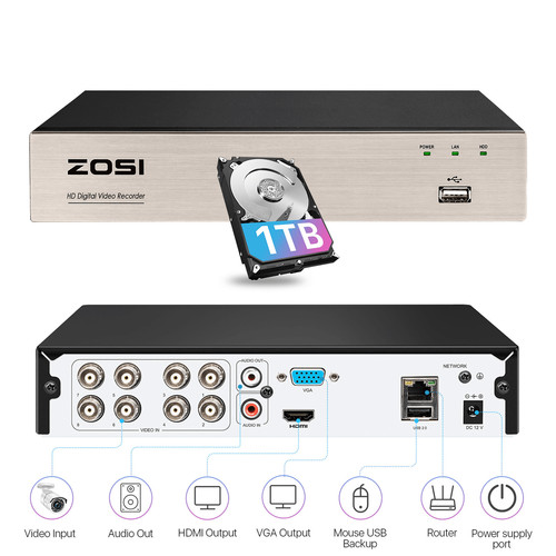 Zosi 1080p cctv dvr video - hd,