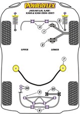 Powerflex Rear Bush Kit for