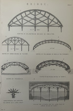 Antique Print Bridge c1870s