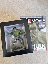 The Incredible Hulk Hand