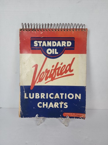Vintage 1953 standard - vintage, oil