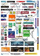OO gauge modern signs &